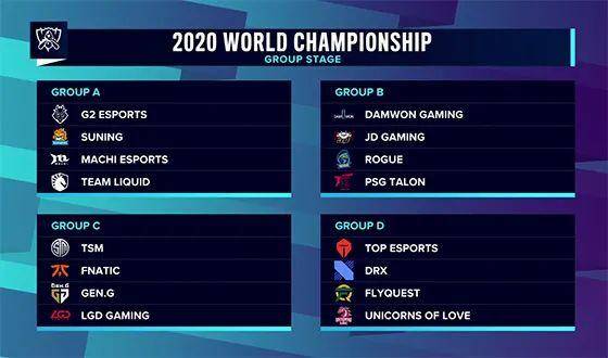 KT Rolster 击败 CTBC Flying Oyster 以进入 2025 年全球总决赛半决赛