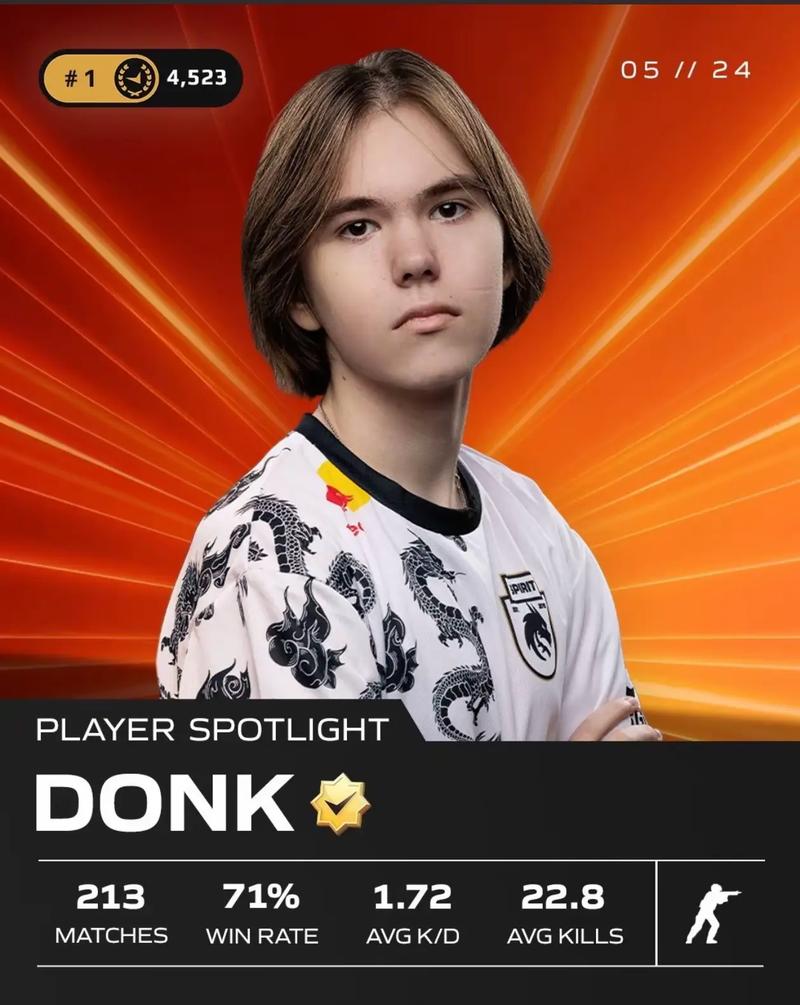 Tian谈老队友Wayward：他跟以前一样，他最近生病了