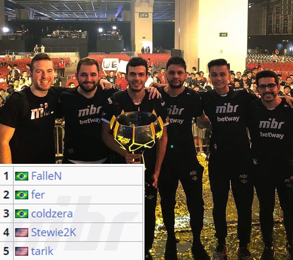 2025KPL夏季赛常规赛第七周最佳选手&最佳阵容公布